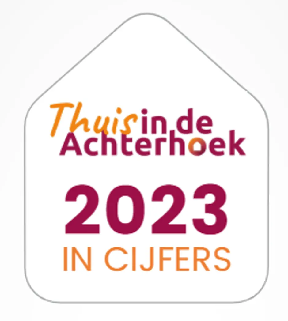 Schermafbeelding 2024 04 30 101159