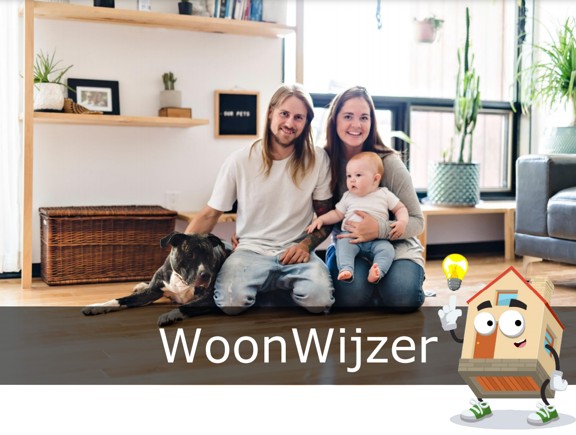 Woonwijzer