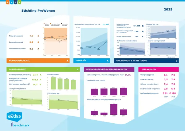 Umbraco.Cms.Core.Models.MediaWithCrops`1[Umbraco.Cms.Web.Common.PublishedModels.Image]